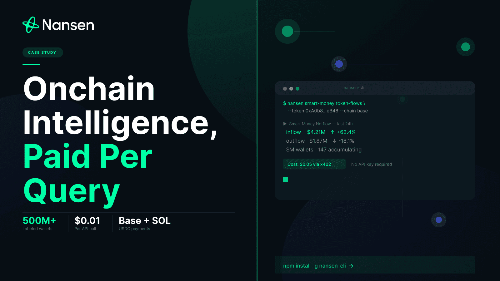 x402 Endpoints for Premium Research Feeds