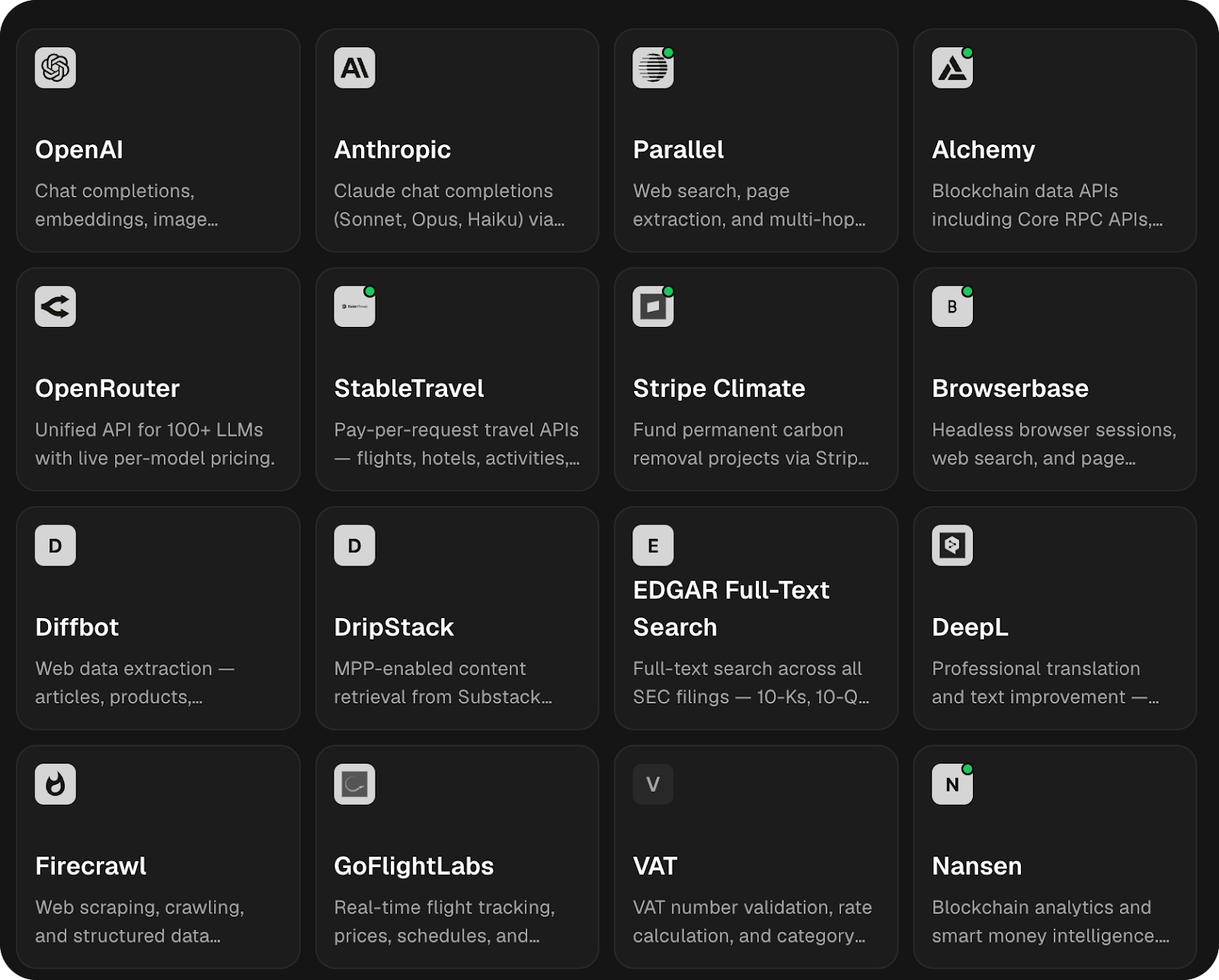 x402 Endpoints for Premium Research Feeds